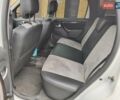 Білий Рено Дастер, об'ємом двигуна 1.5 л та пробігом 322 тис. км за 8300 $, фото 4 на Automoto.ua