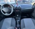Білий Рено Дастер, об'ємом двигуна 1.5 л та пробігом 204 тис. км за 8800 $, фото 15 на Automoto.ua