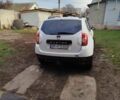 Білий Рено Дастер, об'ємом двигуна 1.5 л та пробігом 189 тис. км за 10300 $, фото 16 на Automoto.ua