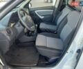 Белый Рено Дастер, объемом двигателя 2 л и пробегом 93 тыс. км за 9600 $, фото 13 на Automoto.ua