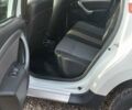Білий Рено Дастер, об'ємом двигуна 1.46 л та пробігом 148 тис. км за 9200 $, фото 3 на Automoto.ua