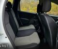 Білий Рено Дастер, об'ємом двигуна 1.5 л та пробігом 74 тис. км за 10300 $, фото 11 на Automoto.ua