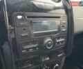 Білий Рено Дастер, об'ємом двигуна 1.6 л та пробігом 227 тис. км за 8790 $, фото 20 на Automoto.ua