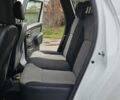 Білий Рено Дастер, об'ємом двигуна 1.5 л та пробігом 74 тис. км за 10300 $, фото 20 на Automoto.ua