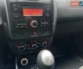 Белый Рено Дастер, объемом двигателя 1.46 л и пробегом 194 тыс. км за 9350 $, фото 12 на Automoto.ua