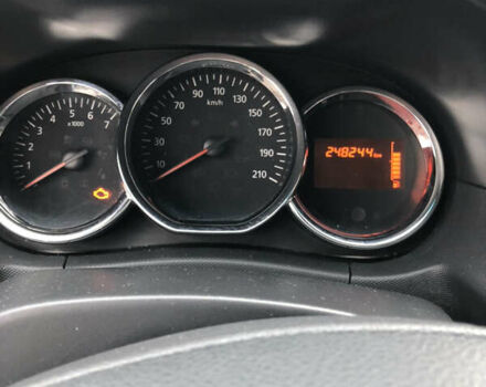 Белый Рено Дастер, объемом двигателя 1.5 л и пробегом 248 тыс. км за 9999 $, фото 10 на Automoto.ua
