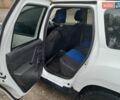 Белый Рено Дастер, объемом двигателя 1.46 л и пробегом 238 тыс. км за 9000 $, фото 7 на Automoto.ua