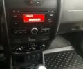 Белый Рено Дастер, объемом двигателя 1.46 л и пробегом 120 тыс. км за 11200 $, фото 28 на Automoto.ua