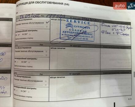 Белый Рено Дастер, объемом двигателя 1.46 л и пробегом 214 тыс. км за 12000 $, фото 26 на Automoto.ua