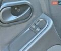Белый Рено Дастер, объемом двигателя 1.46 л и пробегом 139 тыс. км за 11980 $, фото 22 на Automoto.ua