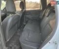 Білий Рено Дастер, об'ємом двигуна 1.46 л та пробігом 306 тис. км за 10000 $, фото 2 на Automoto.ua