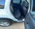 Белый Рено Дастер, объемом двигателя 1.46 л и пробегом 292 тыс. км за 11500 $, фото 29 на Automoto.ua