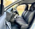 Білий Рено Дастер, об'ємом двигуна 1.5 л та пробігом 87 тис. км за 12700 $, фото 10 на Automoto.ua