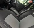 Белый Рено Дастер, объемом двигателя 1.6 л и пробегом 135 тыс. км за 10299 $, фото 22 на Automoto.ua