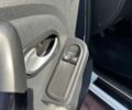Рено Дастер 2017 в Киеве на Automoto.ua Белый Рено Дастер, объемом двигателя 1.5 л и пробегом 179 тыс. км за 12000 $, фото 18 на Automoto.ua