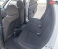 Белый Рено Дастер, объемом двигателя 1.46 л и пробегом 357 тыс. км за 9999 $, фото 8 на Automoto.ua