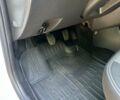 Белый Рено Дастер, объемом двигателя 1.46 л и пробегом 160 тыс. км за 9900 $, фото 27 на Automoto.ua