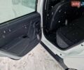 Білий Рено Дастер, об'ємом двигуна 1.5 л та пробігом 213 тис. км за 9999 $, фото 13 на Automoto.ua