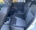 Белый Рено Дастер, объемом двигателя 1.5 л и пробегом 188 тыс. км за 11700 $, фото 27 на Automoto.ua