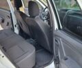 Білий Рено Дастер, об'ємом двигуна 1.5 л та пробігом 295 тис. км за 9300 $, фото 10 на Automoto.ua