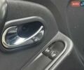 Белый Рено Дастер, объемом двигателя 1.6 л и пробегом 135 тыс. км за 10299 $, фото 21 на Automoto.ua