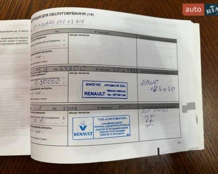 Белый Рено Дастер, объемом двигателя 1.46 л и пробегом 214 тыс. км за 12000 $, фото 29 на Automoto.ua