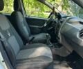 Белый Рено Дастер, объемом двигателя 1.46 л и пробегом 160 тыс. км за 9900 $, фото 20 на Automoto.ua