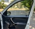 Белый Рено Дастер, объемом двигателя 1.46 л и пробегом 160 тыс. км за 9900 $, фото 21 на Automoto.ua