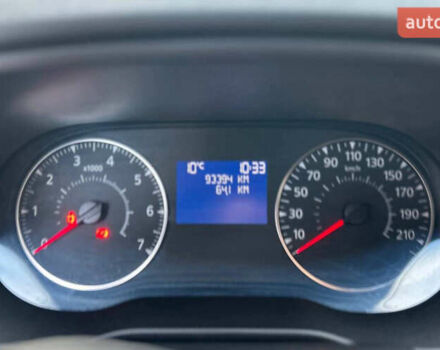 Білий Рено Дастер, об'ємом двигуна 1.6 л та пробігом 106 тис. км за 11500 $, фото 7 на Automoto.ua