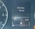 Белый Рено Дастер, объемом двигателя 1.5 л и пробегом 118 тыс. км за 15700 $, фото 10 на Automoto.ua