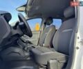 Белый Рено Дастер, объемом двигателя 1.5 л и пробегом 217 тыс. км за 11500 $, фото 12 на Automoto.ua