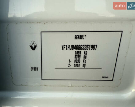 Білий Рено Дастер, об'ємом двигуна 1.5 л та пробігом 152 тис. км за 14999 $, фото 29 на Automoto.ua