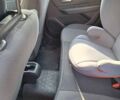 Белый Рено Дастер, объемом двигателя 1.6 л и пробегом 42 тыс. км за 15800 $, фото 4 на Automoto.ua