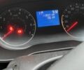 Белый Рено Дастер, объемом двигателя 0 л и пробегом 112 тыс. км за 322 $, фото 6 на Automoto.ua