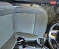 Белый Рено Дастер, объемом двигателя 1.5 л и пробегом 166 тыс. км за 13750 $, фото 5 на Automoto.ua