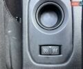 Белый Рено Дастер, объемом двигателя 1.5 л и пробегом 80 тыс. км за 14600 $, фото 25 на Automoto.ua