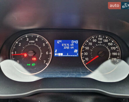 Белый Рено Дастер, объемом двигателя 1.5 л и пробегом 87 тыс. км за 15500 $, фото 11 на Automoto.ua