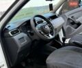 Белый Рено Дастер, объемом двигателя 1.46 л и пробегом 167 тыс. км за 11650 $, фото 70 на Automoto.ua