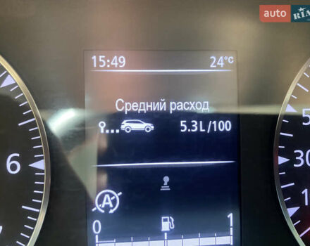 Білий Рено Дастер, об'ємом двигуна 1.5 л та пробігом 82 тис. км за 17000 $, фото 8 на Automoto.ua