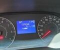 Белый Рено Дастер, объемом двигателя 1.6 л и пробегом 163 тыс. км за 13900 $, фото 5 на Automoto.ua