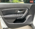Белый Рено Дастер, объемом двигателя 1.5 л и пробегом 82 тыс. км за 17000 $, фото 22 на Automoto.ua