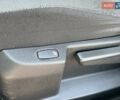 Білий Рено Дастер, об'ємом двигуна 1.5 л та пробігом 161 тис. км за 15728 $, фото 11 на Automoto.ua