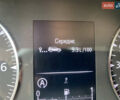 Белый Рено Дастер, объемом двигателя 1.5 л и пробегом 82 тыс. км за 17000 $, фото 9 на Automoto.ua
