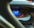 Белый Рено Дастер, объемом двигателя 1.6 л и пробегом 155 тыс. км за 13300 $, фото 5 на Automoto.ua