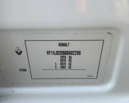 Білий Рено Дастер, об'ємом двигуна 1.46 л та пробігом 205 тис. км за 12500 $, фото 23 на Automoto.ua