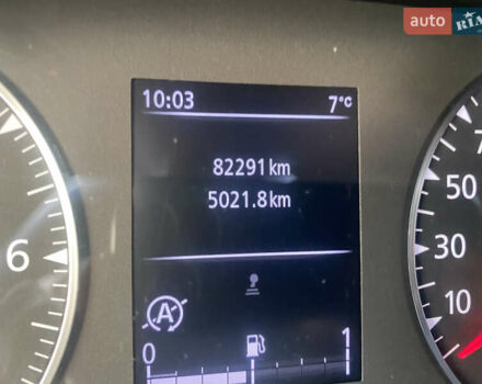 Рено Дастер 2021 у Києві на Automoto.ua Білий Рено Дастер, об'ємом двигуна 1.5 л та пробігом 82 тис. км за 17500 $, фото 10 на Automoto.ua