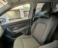 Белый Рено Дастер, объемом двигателя 1.5 л и пробегом 45 тыс. км за 19500 $, фото 7 на Automoto.ua