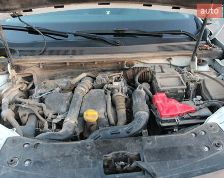 Білий Рено Дастер, об'ємом двигуна 1.5 л та пробігом 120 тис. км за 16900 $, фото 21 на Automoto.ua