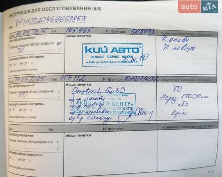 Белый Рено Дастер, объемом двигателя 1.46 л и пробегом 130 тыс. км за 17550 $, фото 10 на Automoto.ua