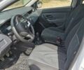 Белый Рено Дастер, объемом двигателя 1.6 л и пробегом 49 тыс. км за 16500 $, фото 7 на Automoto.ua